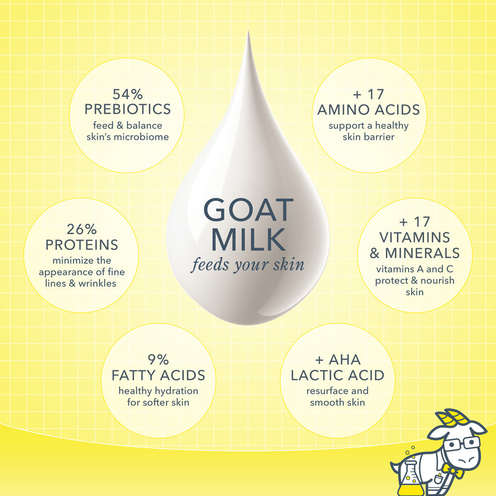 Goat Milk 9oz Bar Soap