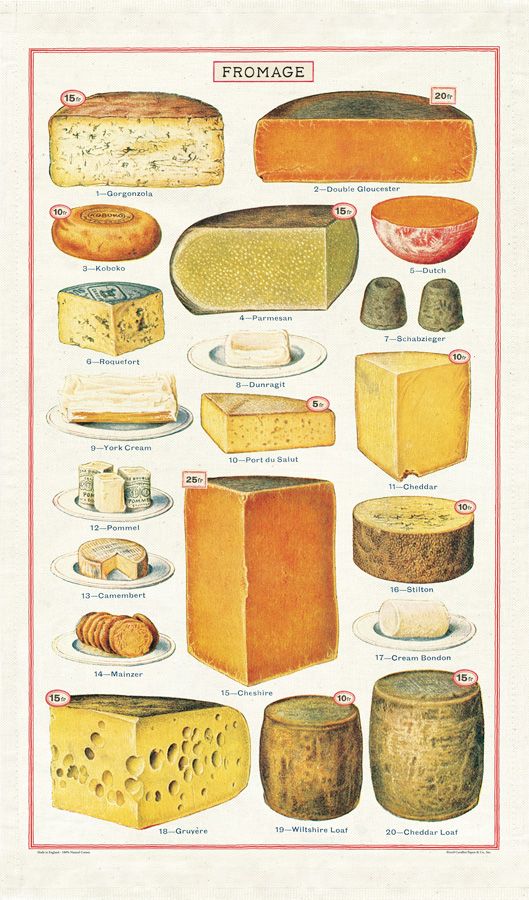 Cheese - Vintage Tea Towel