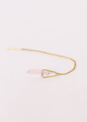 Crystal Point Threader Earrings - Rose Quartz