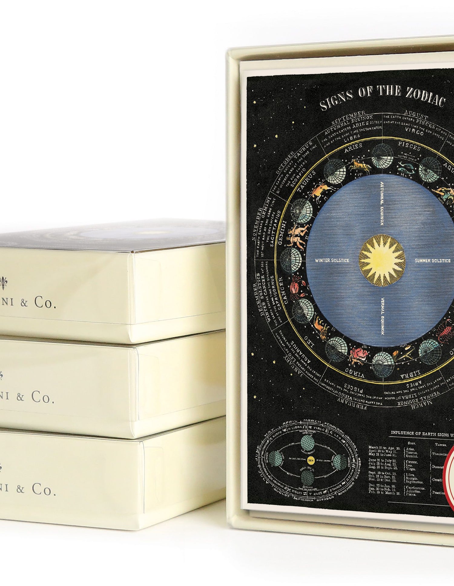 Celestial - - Vintage Boxed Greeting Cards