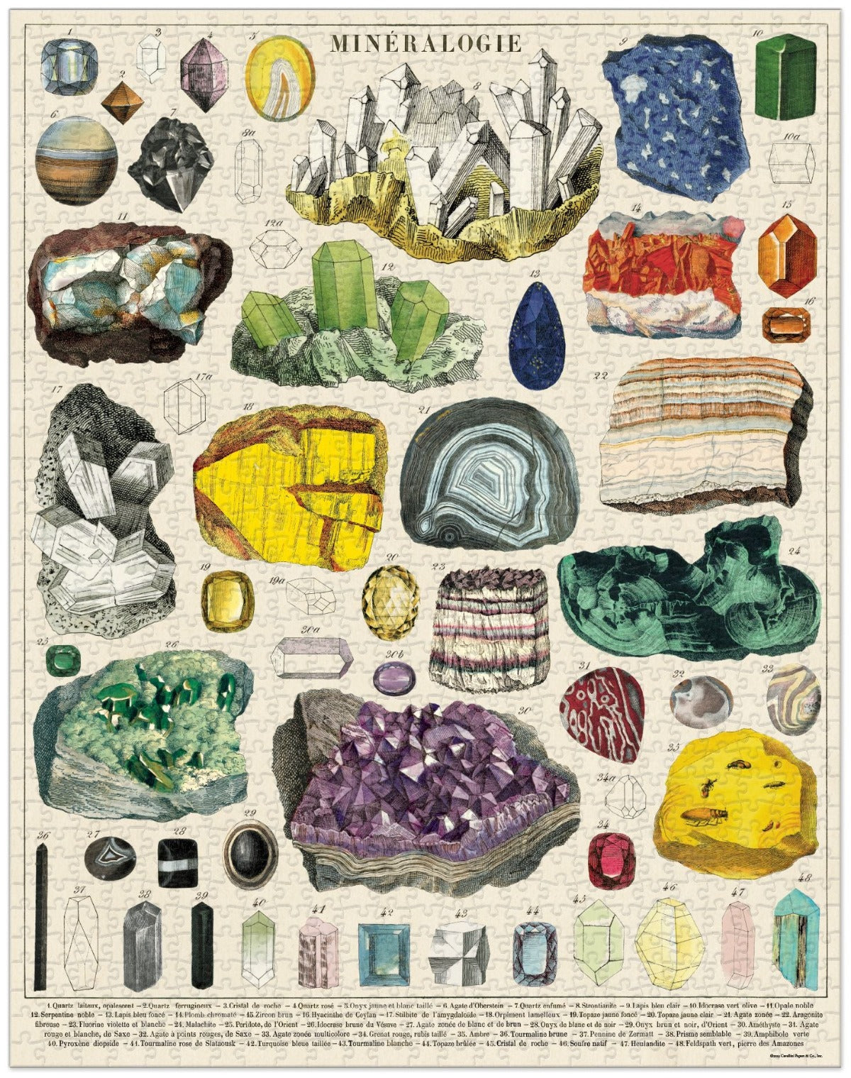 1000-Piece Vintage-Style Puzzle – Mineralogy