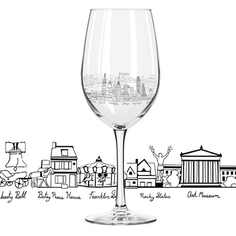 Philly Etched Wine Glass - Hello World