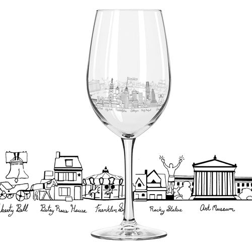 Philly Etched Wine Glass - Hello World